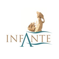 Bacalhau Infante logo - Similar company to Axial Par