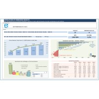 Finance Masters logo - Similar company to Finance Masters Group