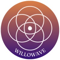 Willowave logo - Similar company to Inspirelife
