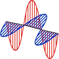 Low Frequency Labs logo - Similar company to Katcher