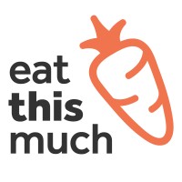 Eat This Much logo - Similar company to Platejoy