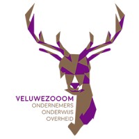 VeluwezOOOm logo - Similar company to Ppo De Link