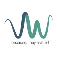 Voice n Words logo - Similar company to Rainman Solutions