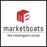 Marketboats logo - Similar company to B2B Technology Insights