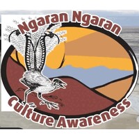 Ngaran Ngaran logo - Similar company to Alpha Fabrics