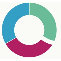 Queens Road Medical Practice logo - Similar company to Trinity Chambers Llp