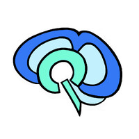 Brainteq logo - Similar company to Keepcool