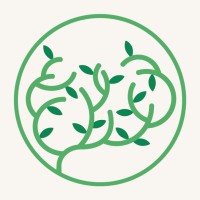 EverGreen Edu Consultancy logo - Similar company to Self Development For Consulting & Training