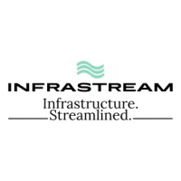 Infrastream Corp logo - Similar company to Ironlogic Technologies
