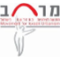 TransitAnalistIsrael