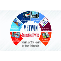 Metwin International Pvt Ltd logo - Similar company to Praxso