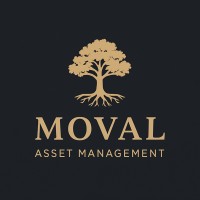 MoVal Asset Management logo - Similar company to Palvi