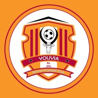 Youvia WFC logo - Similar company to Drip Delivery