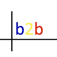 B2B Clothing logo - Similar company to Synex - The Next Synergy In Trade