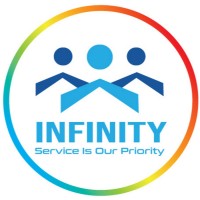 Infinity Event Organizer logo - Similar company to Buteer