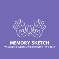 Memory Sketch logo - Similar company to Coclo