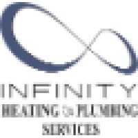 Infinity Heating & Plumbing Services