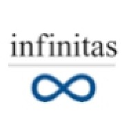 infinitas SA logo - Similar company to Inflex'On