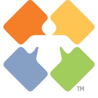 Digital Conversation logo - Similar company to Ramses