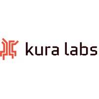 Kura Labs logo - Similar company to Proclivity Systems