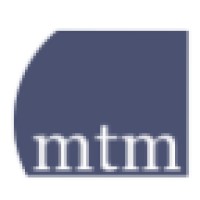 Modern Technology Management