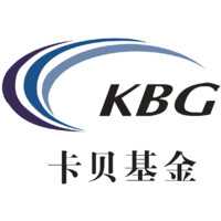 KBG Fund Group logo - Similar company to Aetherium Acquisition Corp