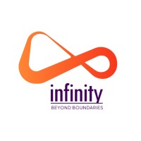 Infinity Global Services logo - Similar company to Devyog Property Solution
