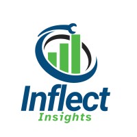 Inflect Insights logo - Similar company to As Technolutions Pvt. Ltd.