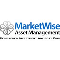Marketwise Asset Management - Registered Investment Advisory Firm logo - Similar company to Springwater Wealth Management, Llc