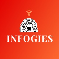 Infogies Customer Acquisition Agency logo - Similar company to Conversify