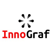 InnoGraf LLC logo - Similar company to Gb - Graphite Gmbh