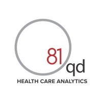 81qd logo - Similar company to Conisus Llc