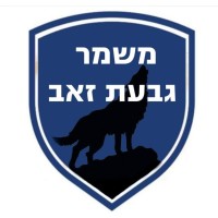 Mishmar Hagiva logo - Similar company to Dream Assets