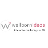 Wellbornideas