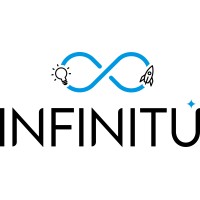 Infinitu logo - Similar company to Everskin