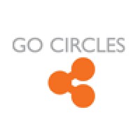 Go Circles logo - Similar company to Creative Designs