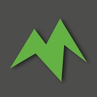 Mitchell's Adventure logo - Similar company to Oztrail