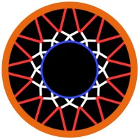 Swish Central logo - Similar company to Savoche