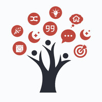 usualwords logo - Similar company to Simobo