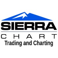 Sierra Chart logo - Similar company to Quantower