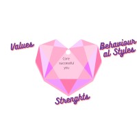 ChangeYourOutcomes -A Self-Leadership and Practical Spirituality Company logo - Similar company to Expertfile