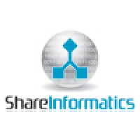 Shareinformatics Inc.