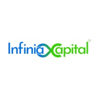 Infinia Capital Advisory Pvt. Ltd. logo - Similar company to Impca- Impact Capital & Advisory