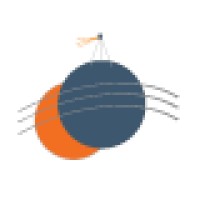 Dynamic Land Solutions