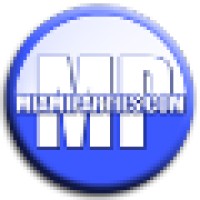 Miamiparties.Com