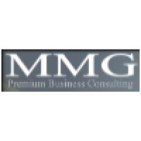 Momentum Management Group