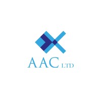 Aquari Aqua Care Ltd logo - Similar company to Nualgi Nanobiotech