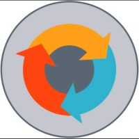 ITSM Solutions International logo - Similar company to Itsm