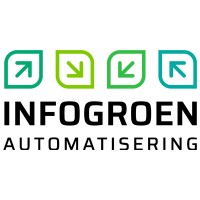 InfoGroen Automatisering logo - Similar company to Nowhere Art Space