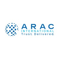 ARAC International LLP logo - Similar company to Rynl Apnabank